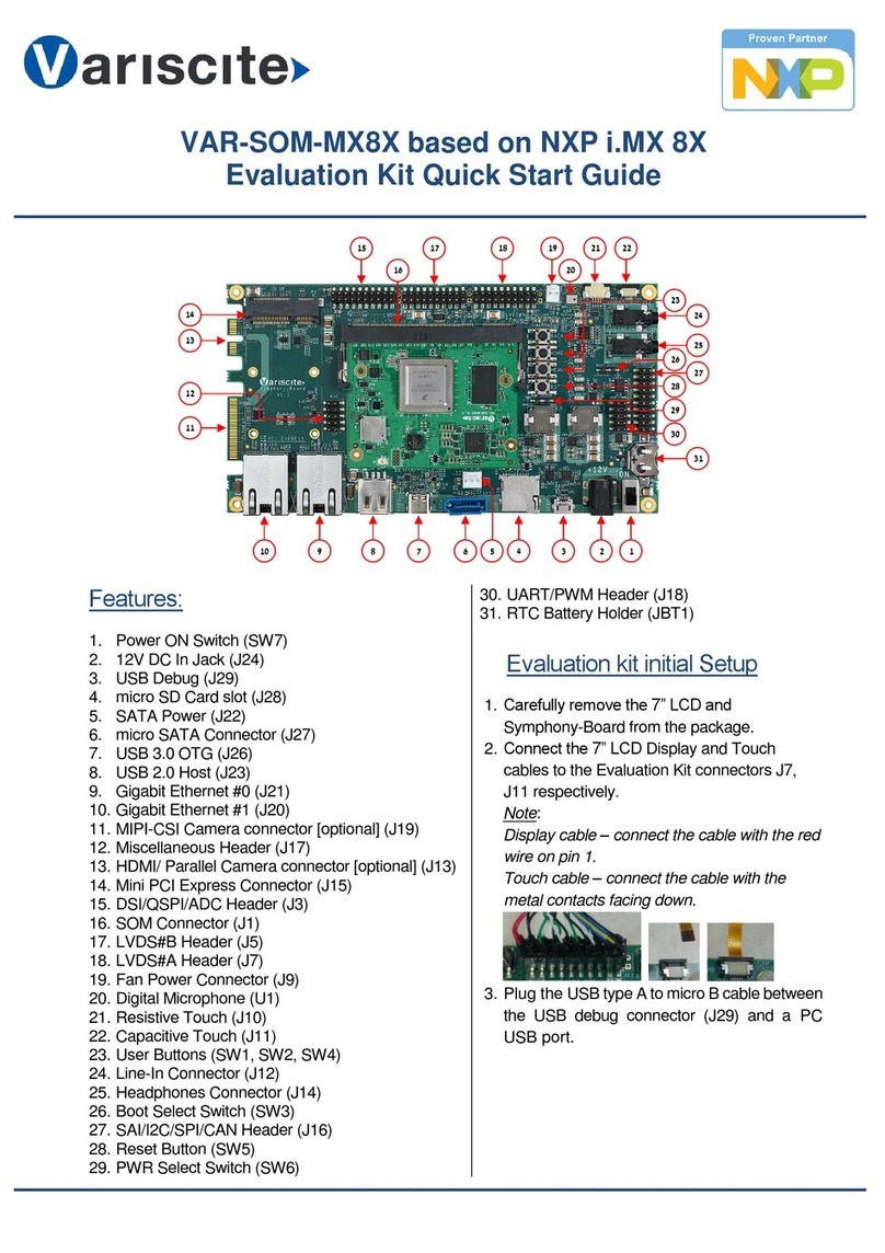 Variscite VAR-SOM-MX8X User manual Variscite VAR-SOM-MX8X User manual