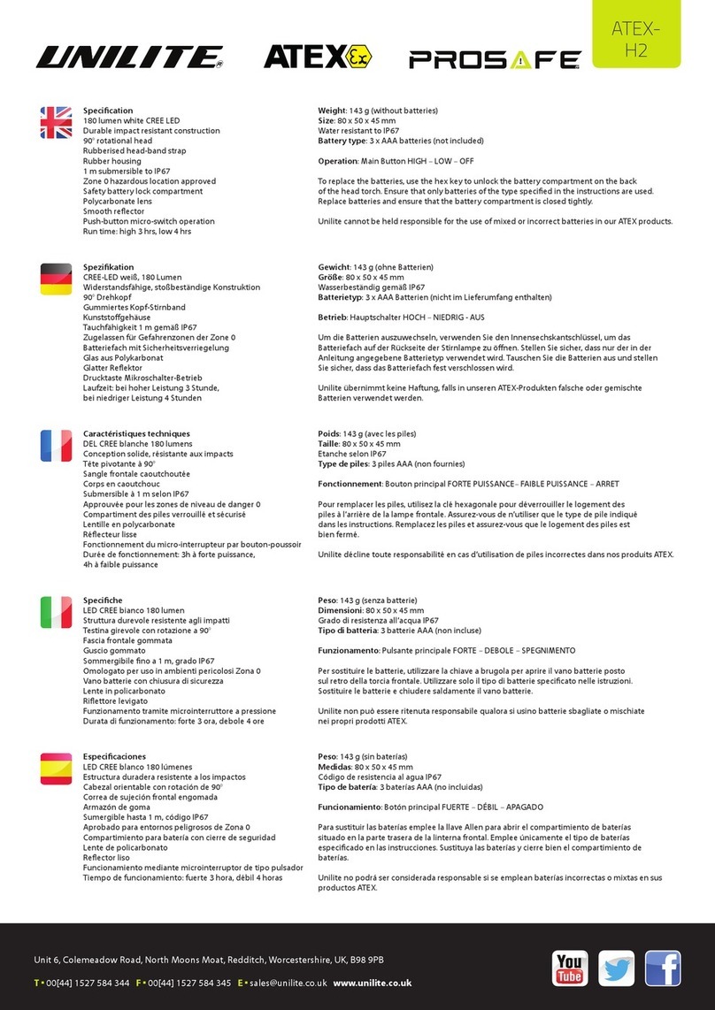 UNILITE PROSAFE ATEX-H2 User manual UNILITE PROSAFE ATEX-H2 User manual