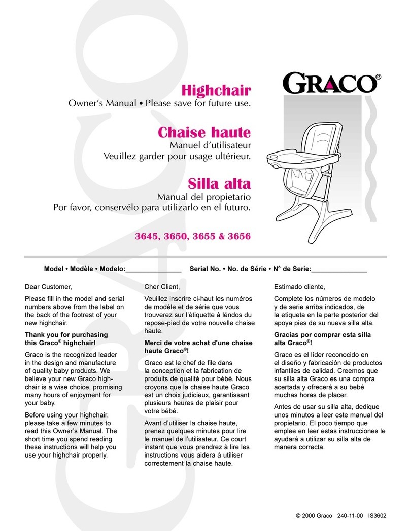 Graco 3645 User manual