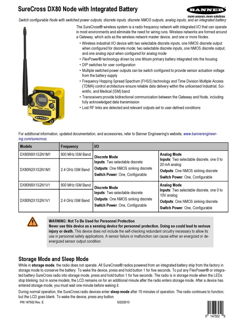 Banner SureCross DX80 User manual