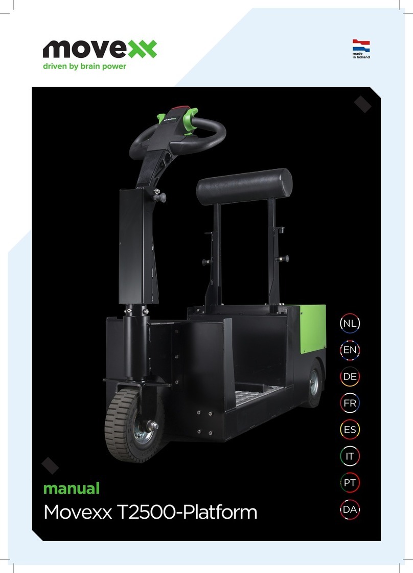 brain power Movexx T2500-Platform manual