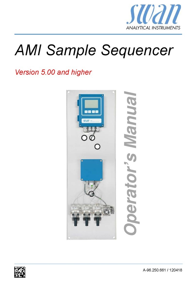 Swan Analytical Instruments AMI Operator's manual