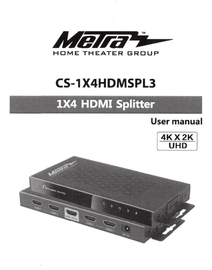 Metra Electronics CS-1X4HDMSPL2 User manual Metra Electronics CS-1X4HDMSPL2 User manual