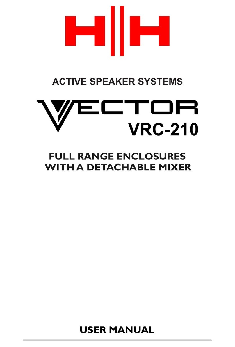 HH Vector VRC-210 user manual