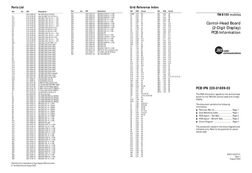 Tait TM8100 mobiles Wiring diagram