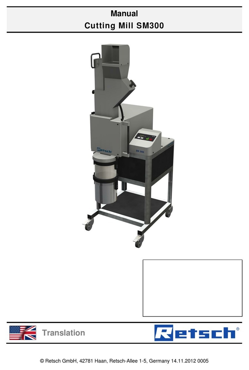Retsch SM300 manual