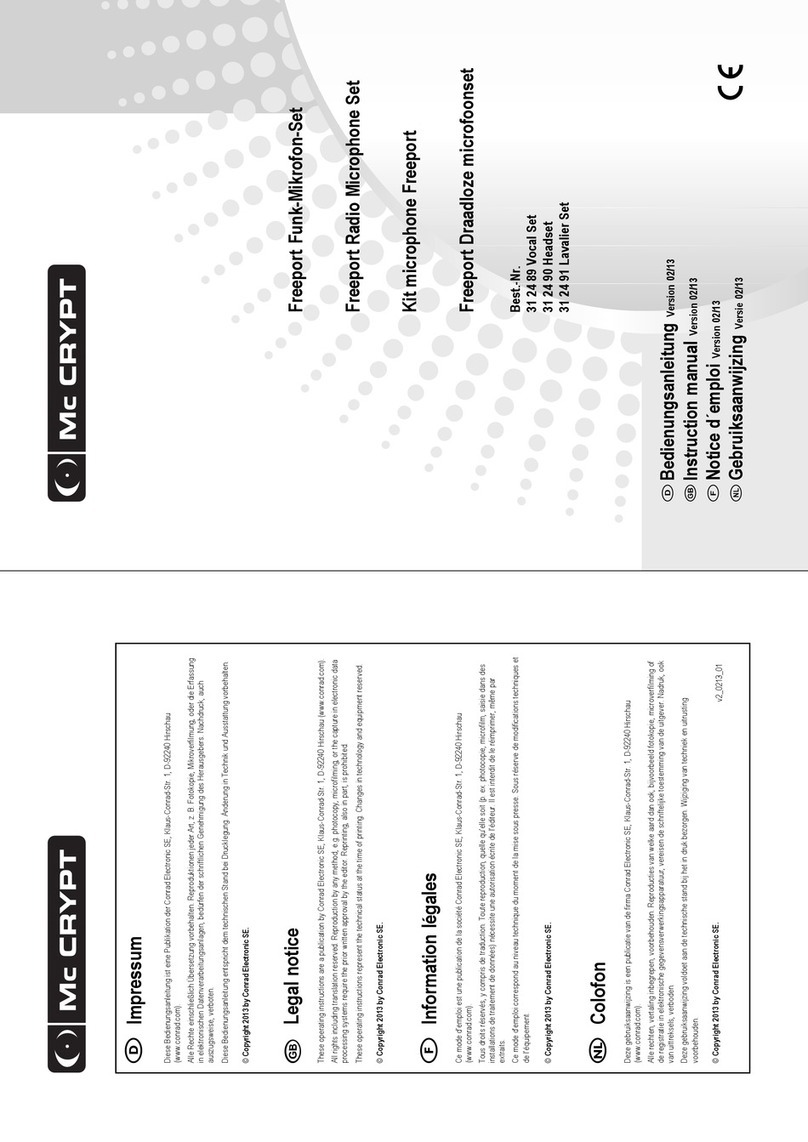 MC Crypt 31 24 89 instruction manual