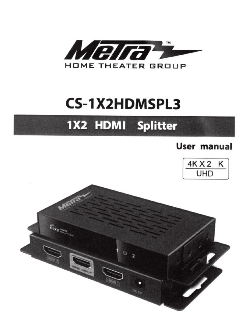 Metra Electronics CS-1X2HDMSPL3 user manual