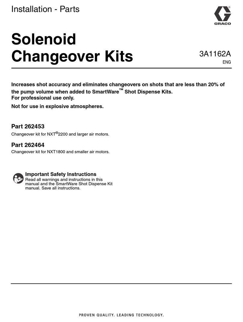 Graco 262453 User manual