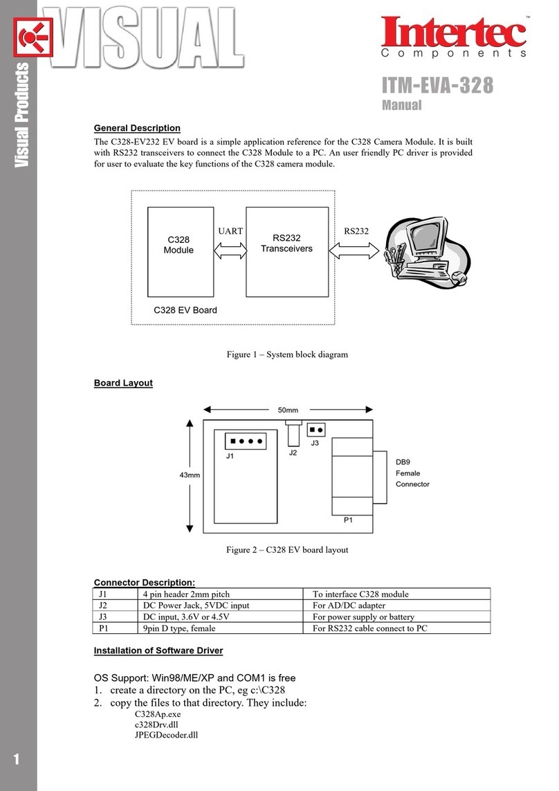 Intertec Components ITM-EVA-328 manual