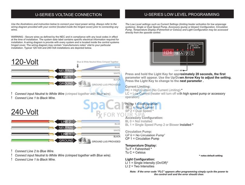 HydroQuip U Series User manual