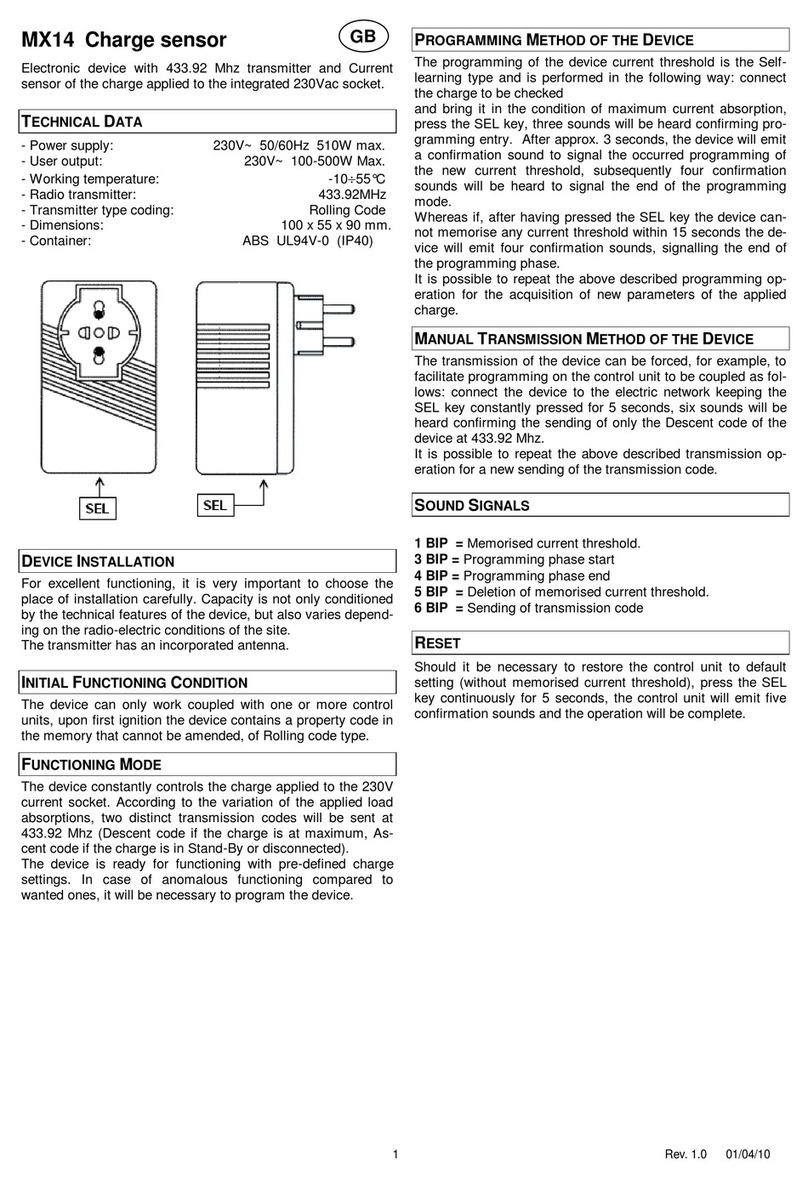 Stateurop Motorline MX14 quick start guide
