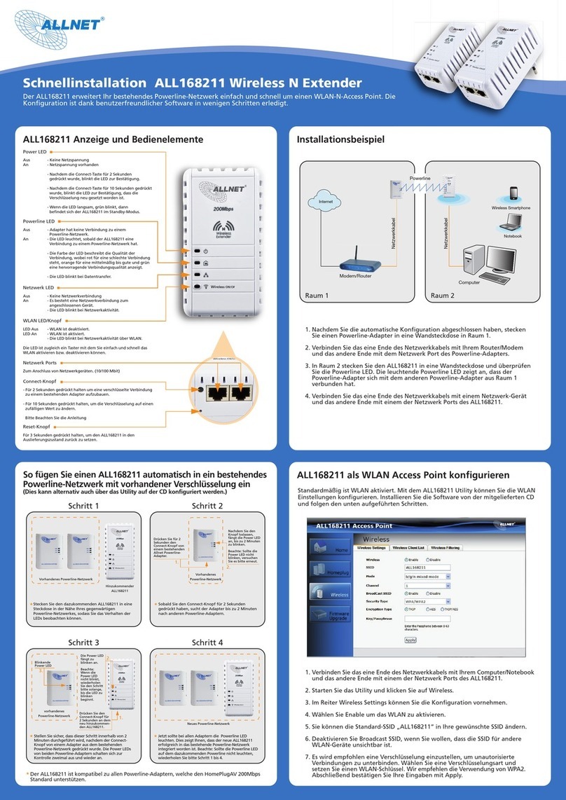 Allnet ALL168211 Easy start guide