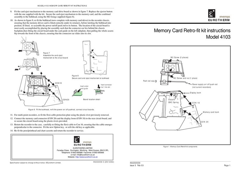 Eurotherm 4103 Initial Operation and Retrofit Kit