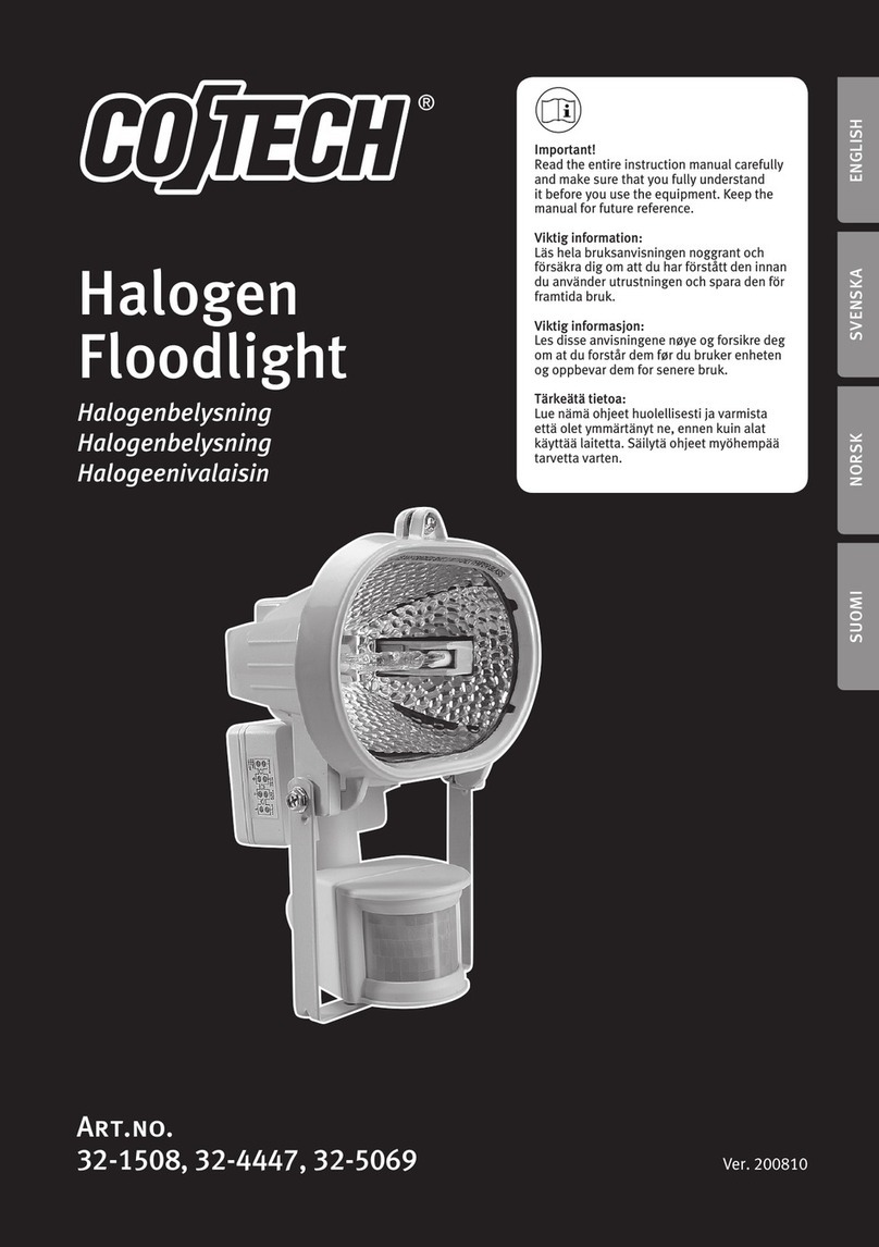 CO/Tech 32-1508 User manual