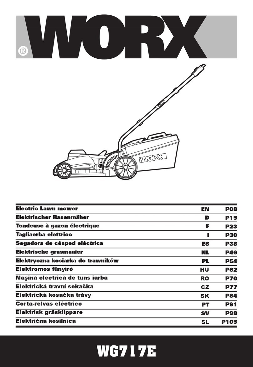 Worx WG717E User manual