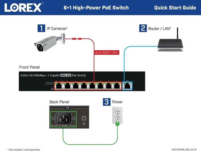 Lorex ACCLPS283B quick start guide