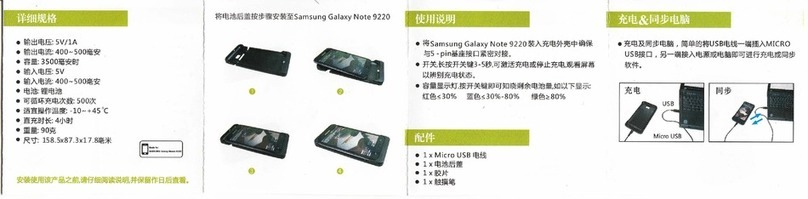 Chinavision CVXF-A133 quick guide