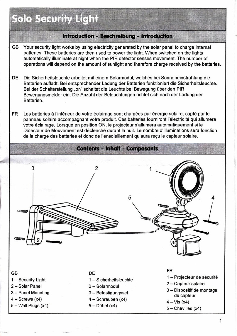 Chinavision CVXR-J94 quick guide