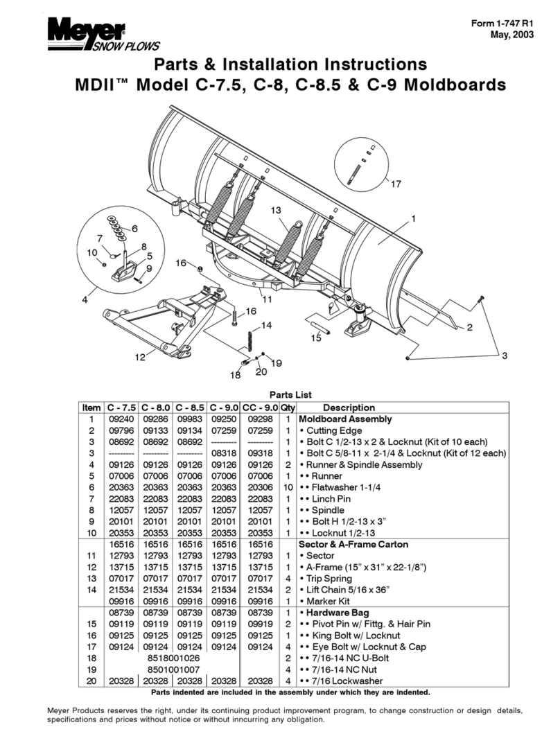 Meyer MDII C-7.5 User manual