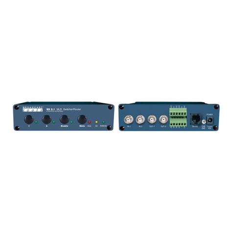 Broadcast Tools SS 2.1 BNC User manual