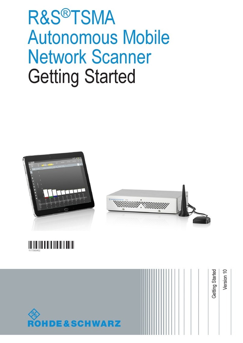 R&S TSMA User manual