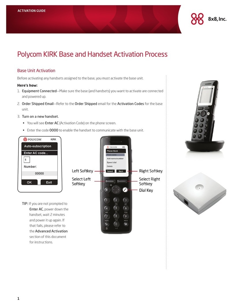 Polycom KIRK User manual