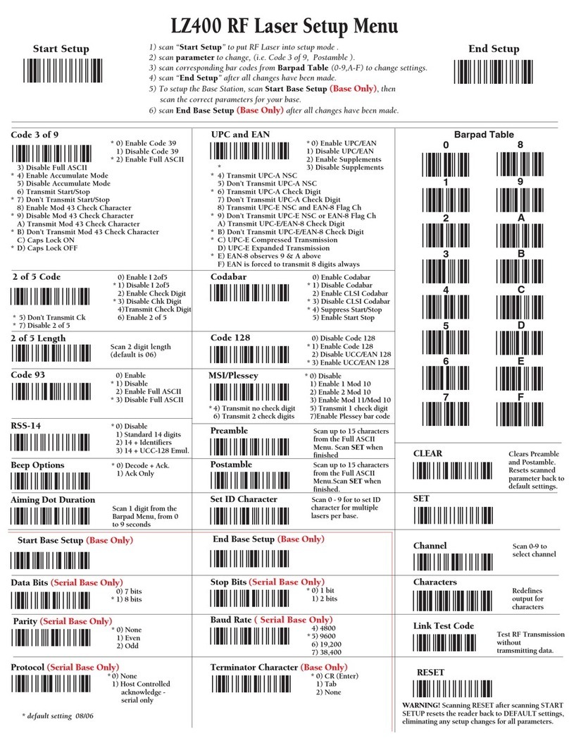 Worth Data LZ400-RF User manual