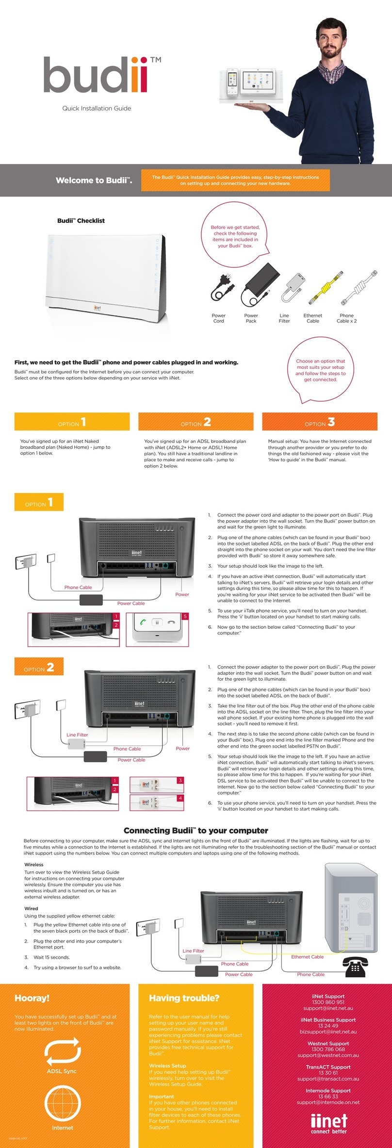iiNet Budii Quick installation guide