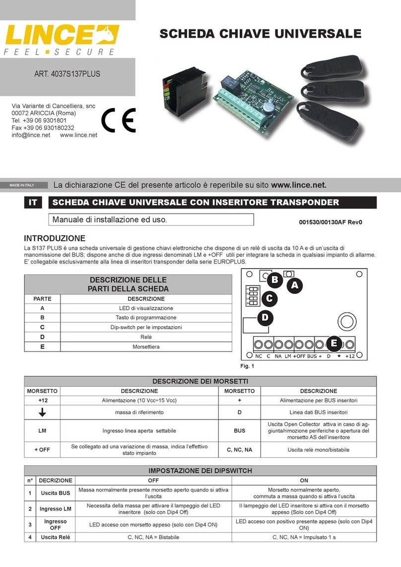 Lince 4037S137PLUS User manual