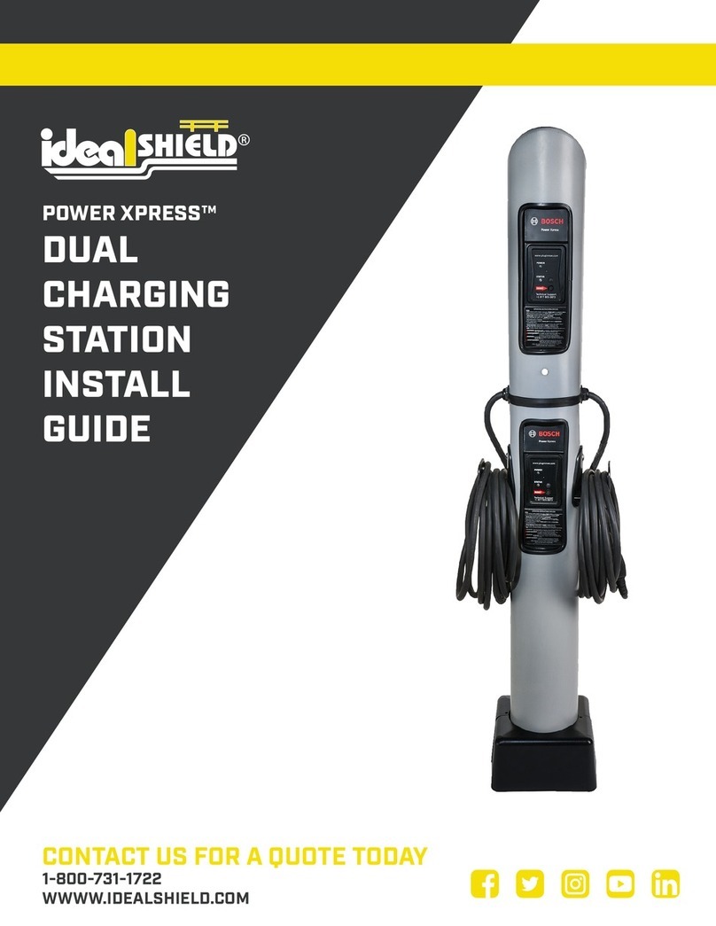 Bosch IdealShield POWER XPRESS User manual