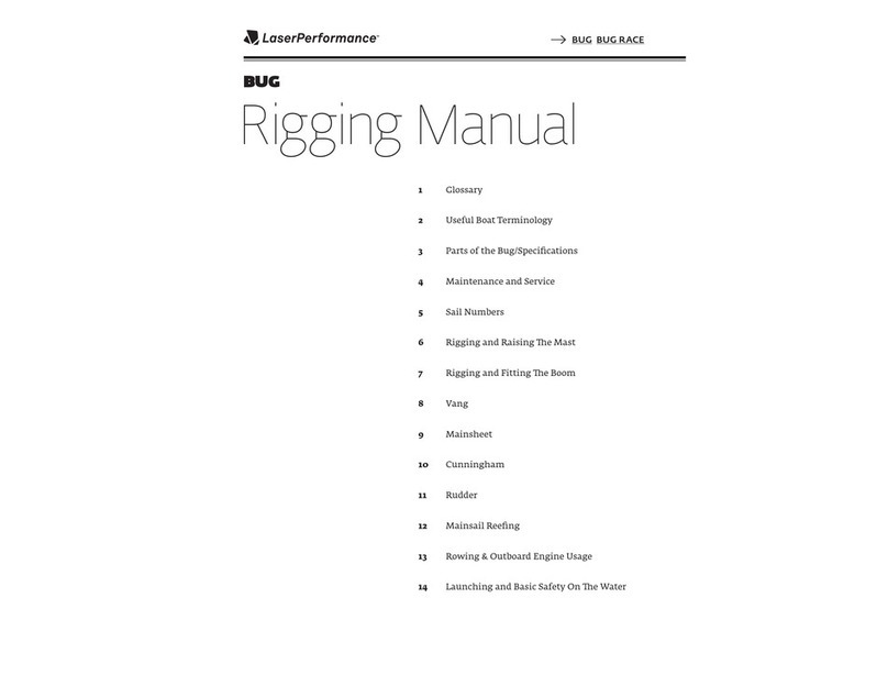 LaserPerformance Bug Quick start guide