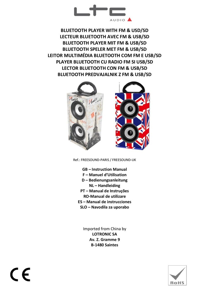 Ltc Audio FREESOUND-PARIS instruction manual