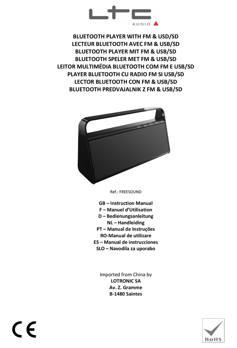 Ltc Audio FREESOUND instruction manual