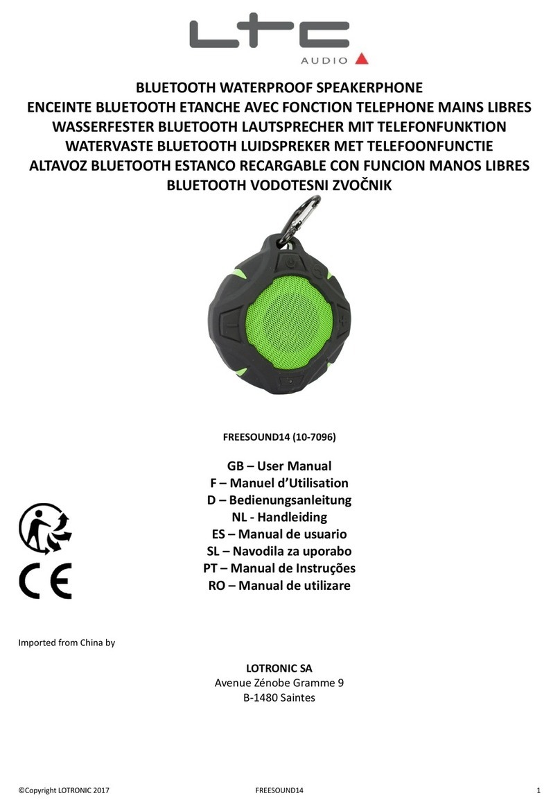 Ltc Audio FREESOUND14 user manual
