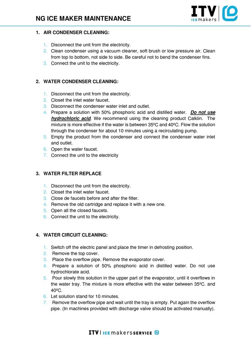 ITV NG Series Guide