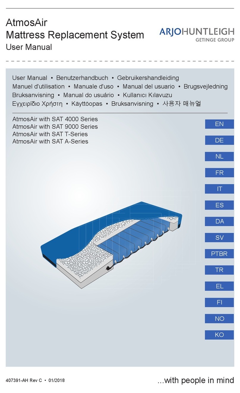 Getinge Arjohuntleigh AtmosAir User manual