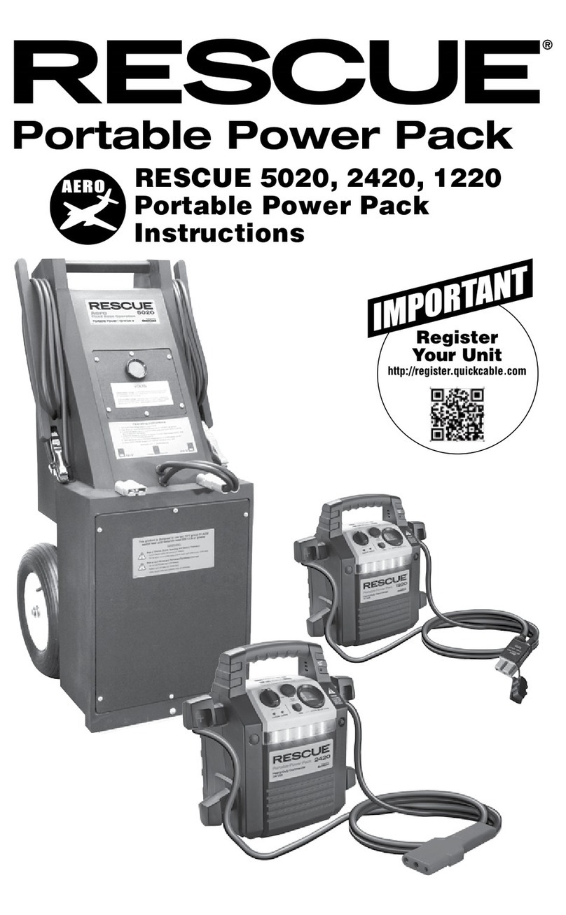 Rescue 5020 instructions