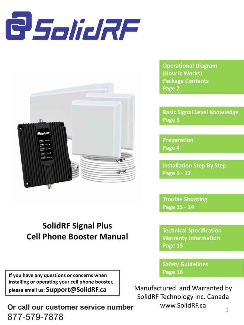 SolidRF Signal Plus manual