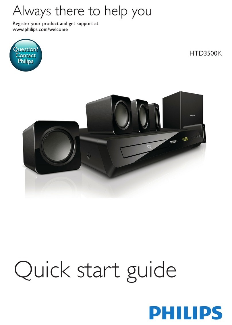 Philips HTD3500K quick start guide