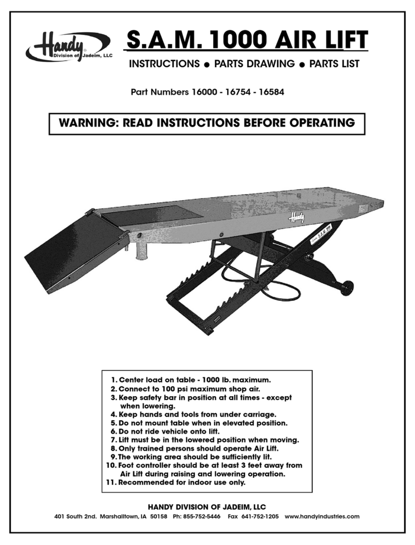 The Handy S.A.M. 1000 manual