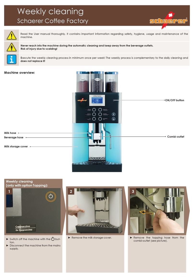 Schaerer Coffee Factory Reference guide