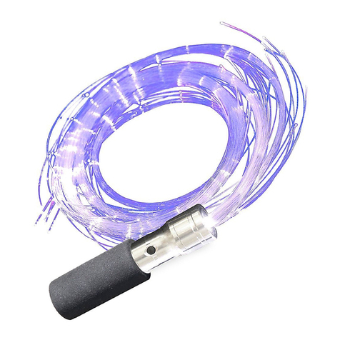 FiberFlies PixelWhips quick start guide