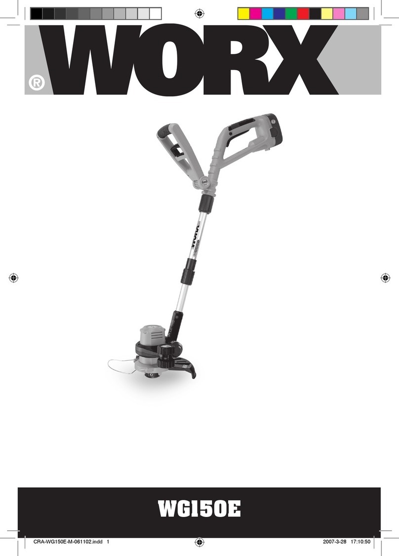 Worx WG150E User manual