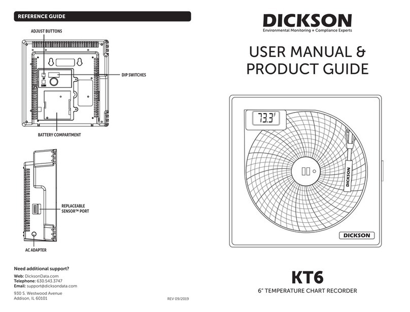 Dickson KT6 User manual
