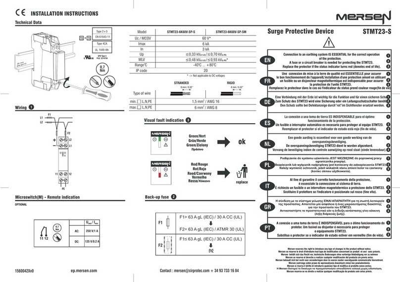 Mersen STMT23-S Series User manual