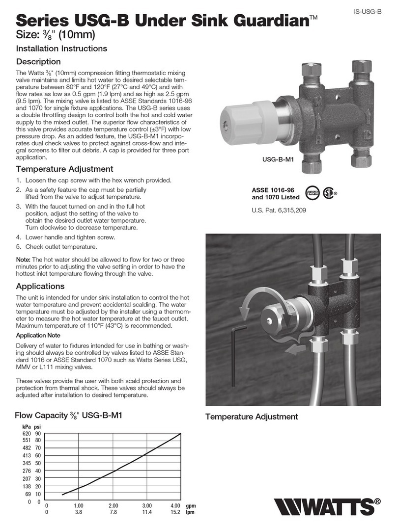 Watts Under Sink Guardian USG-B Series User manual