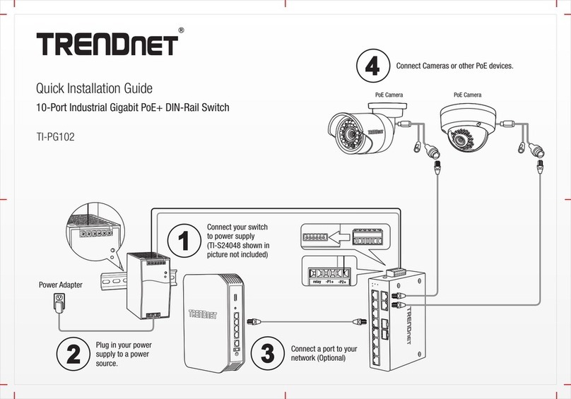 TRENDnet TI-PG102 User manual TRENDnet TI-PG102 User manual