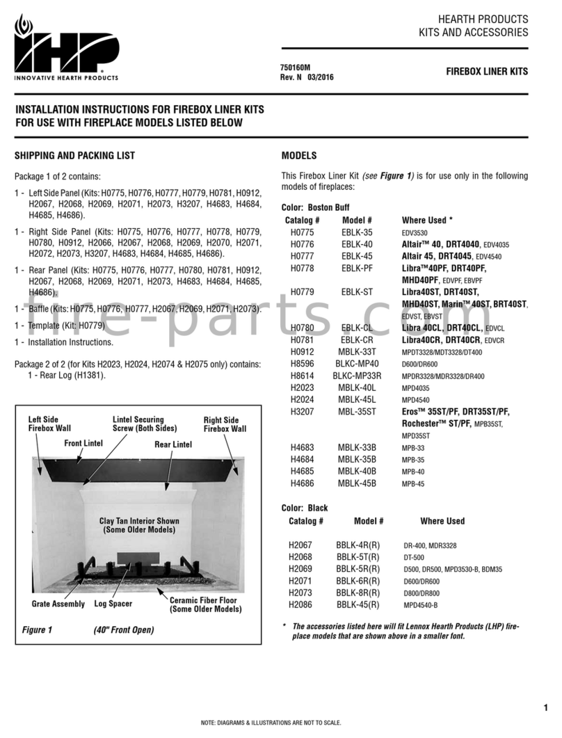 IHP H0776 User manual