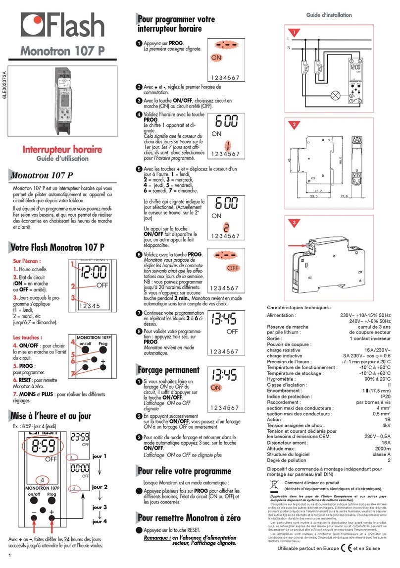 Flash Monotron 107 P User manual